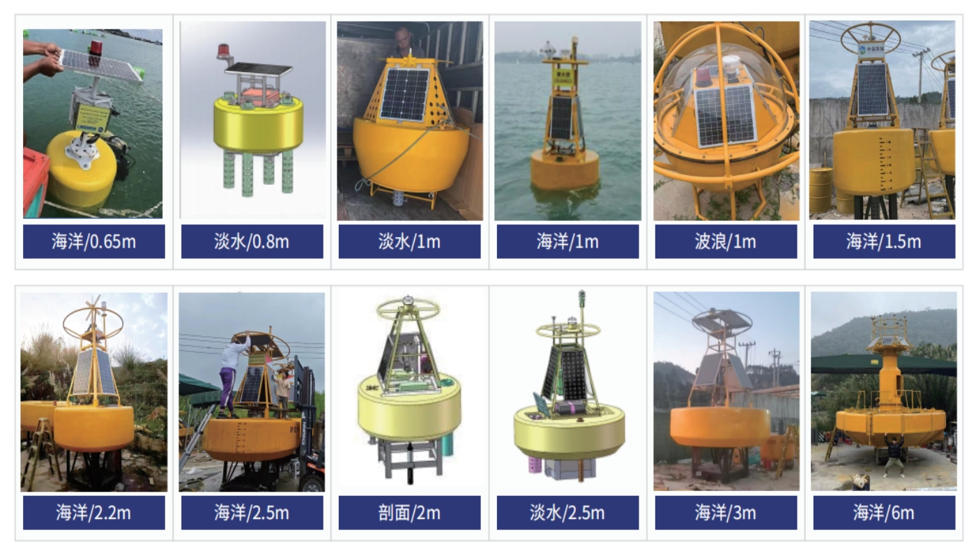 浮標2.jpg